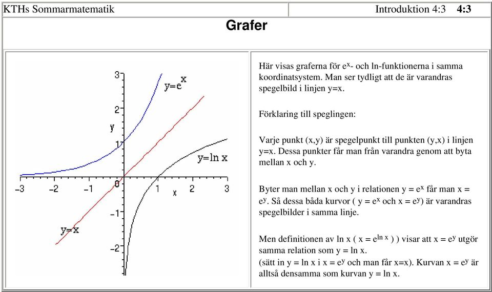 Dessa punkter får man från varandra genom att byta mellan x och y. Byter man mellan x och y i relationen y = e x får man x = e y.