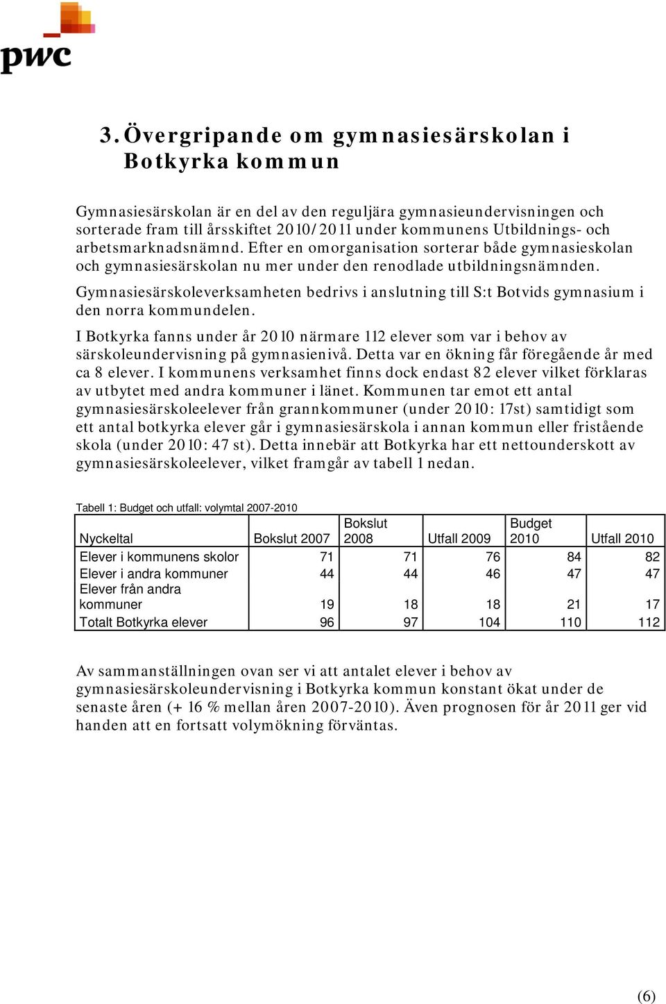 Gymnasiesärskoleverksamheten bedrivs i anslutning till S:t Botvids gymnasium i den norra kommundelen.