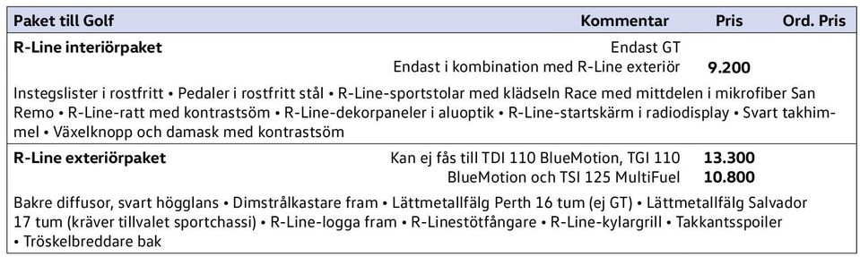 aluoptik R-Line-startskärm i radiodisplay Svart takhimmel Växelknopp och damask med kontrastsöm R-Line exteriörpaket Kan ej fås till TDI 110 BlueMotion, TGI 110 BlueMotion och TSI 125