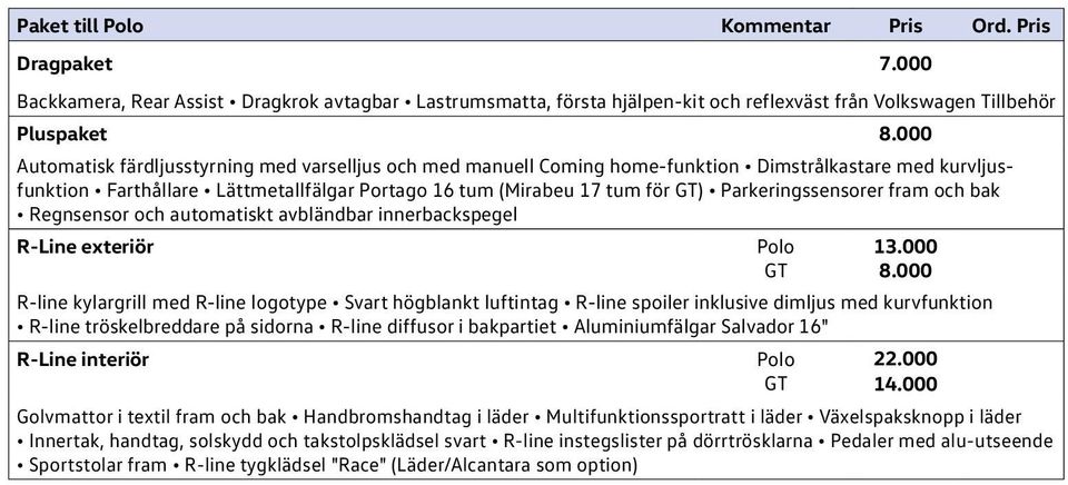 Parkeringssensorer fram och bak Regnsensor och automatiskt avbländbar innerbackspegel R-Line exteriör Polo GT 13.000 8.