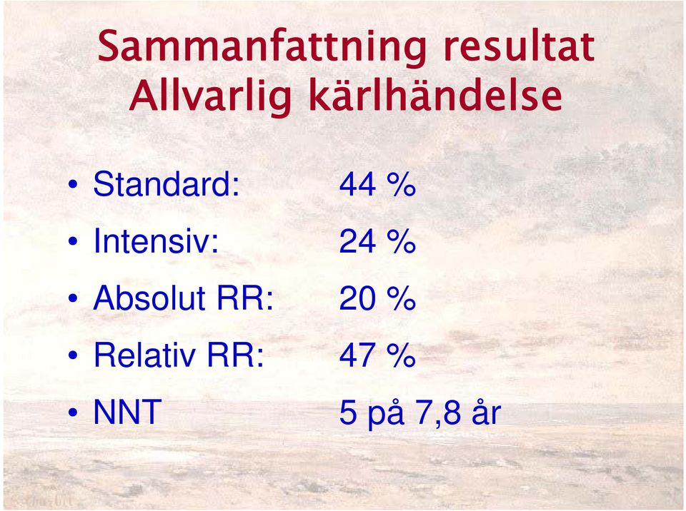 Standard: 44 % Intensiv: 24 %