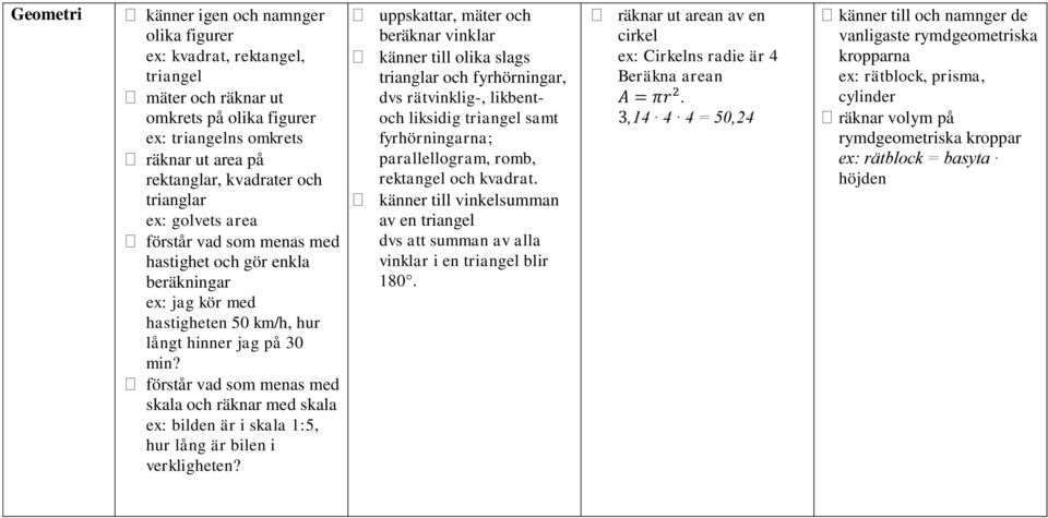 förstår vad som menas med skala och räknar med skala ex: bilden är i skala 1:5, hur lång är bilen i verkligheten?