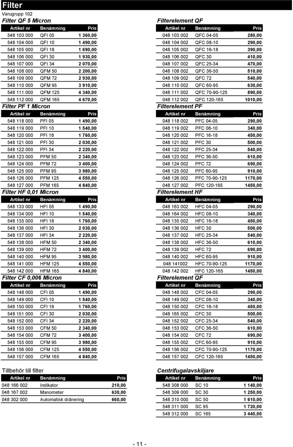 548 109 000 QFM 72 2 930,00 048 109 002 QFC 72 540,00 548 110 000 QFM 95 3 910,00 048 110 002 QFC 60-95 630,00 548 111 000 QFM 125 4 340,00 048 111 002 QFC 70-90-125 890,00 548 112 000 QFM 165 4