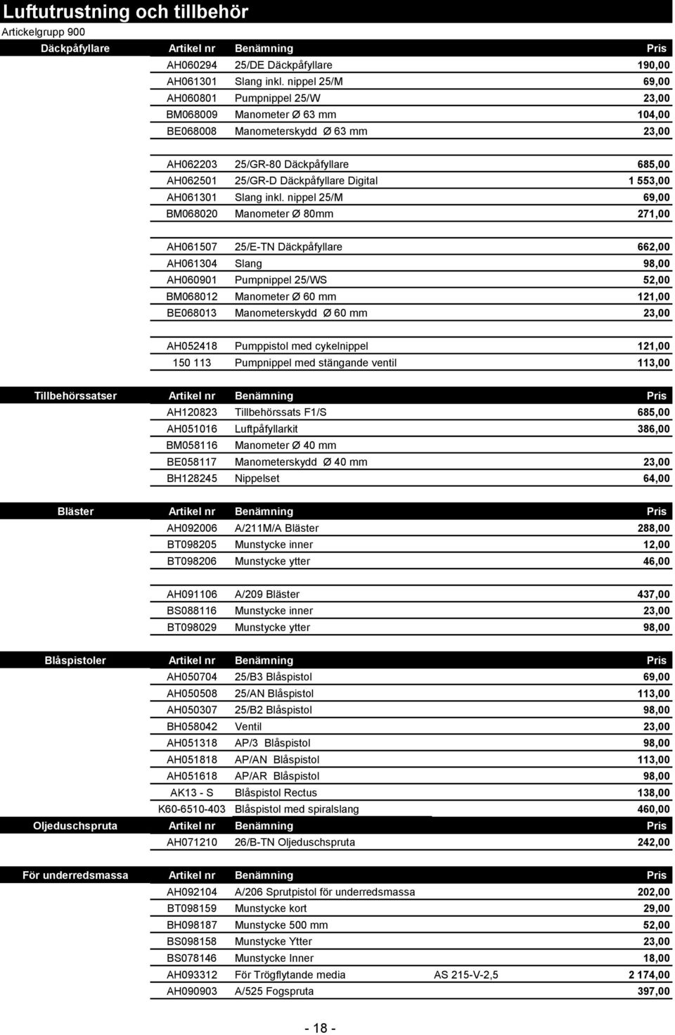 1 553,00 AH061301 Slang inkl.