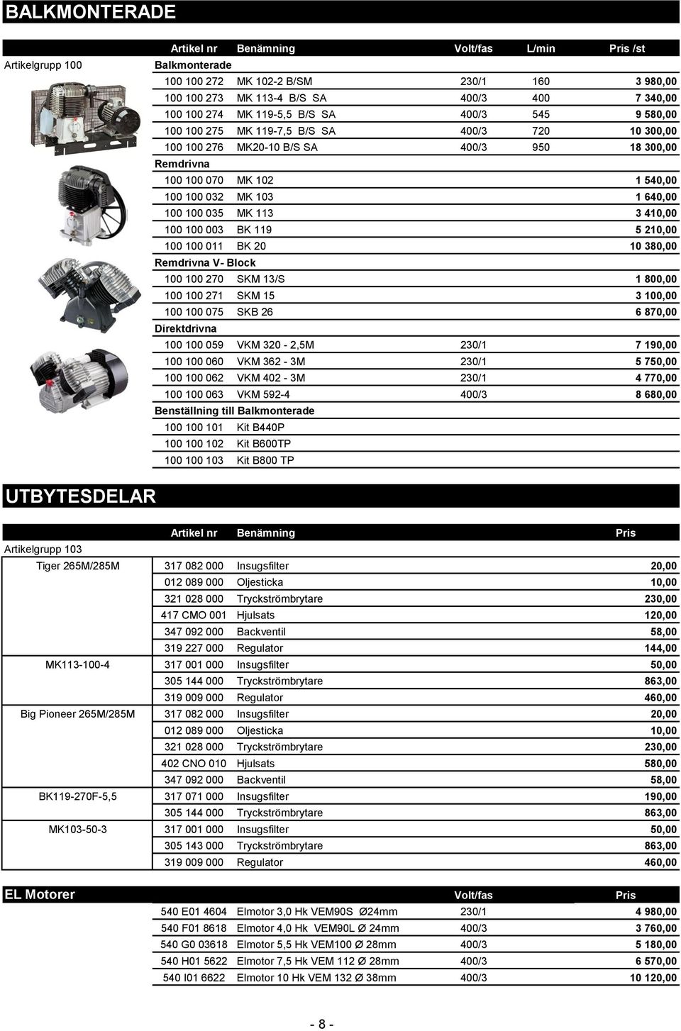 100 100 035 MK 113 3 410,00 100 100 003 BK 119 5 210,00 100 100 011 BK 20 10 380,00 Remdrivna V- Block 100 100 270 SKM 13/S 1 800,00 100 100 271 SKM 15 3 100,00 100 100 075 SKB 26 6 870,00