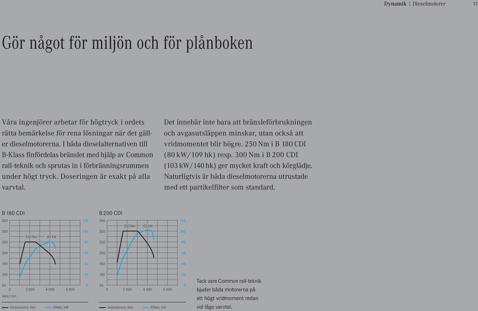 Det innebär inte bara att bränsleförbrukningen och avgasutsläppen minskar, utan också att vridmomentet blir högre. 250 Nm i B 180 CDI ( 80 kw / 109 hk ) resp.