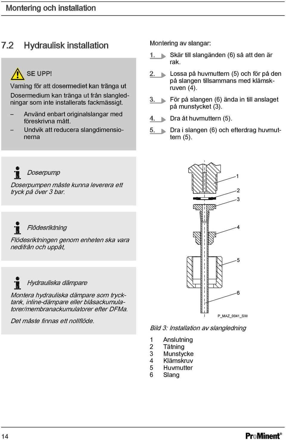 Lossa på huvmuttern (5) och för på den på slangen tillsammans med klämskruven (4). 3. För på slangen (6) ända in till anslaget på munstycket (3). 4. Dra åt huvmuttern (5). 5.