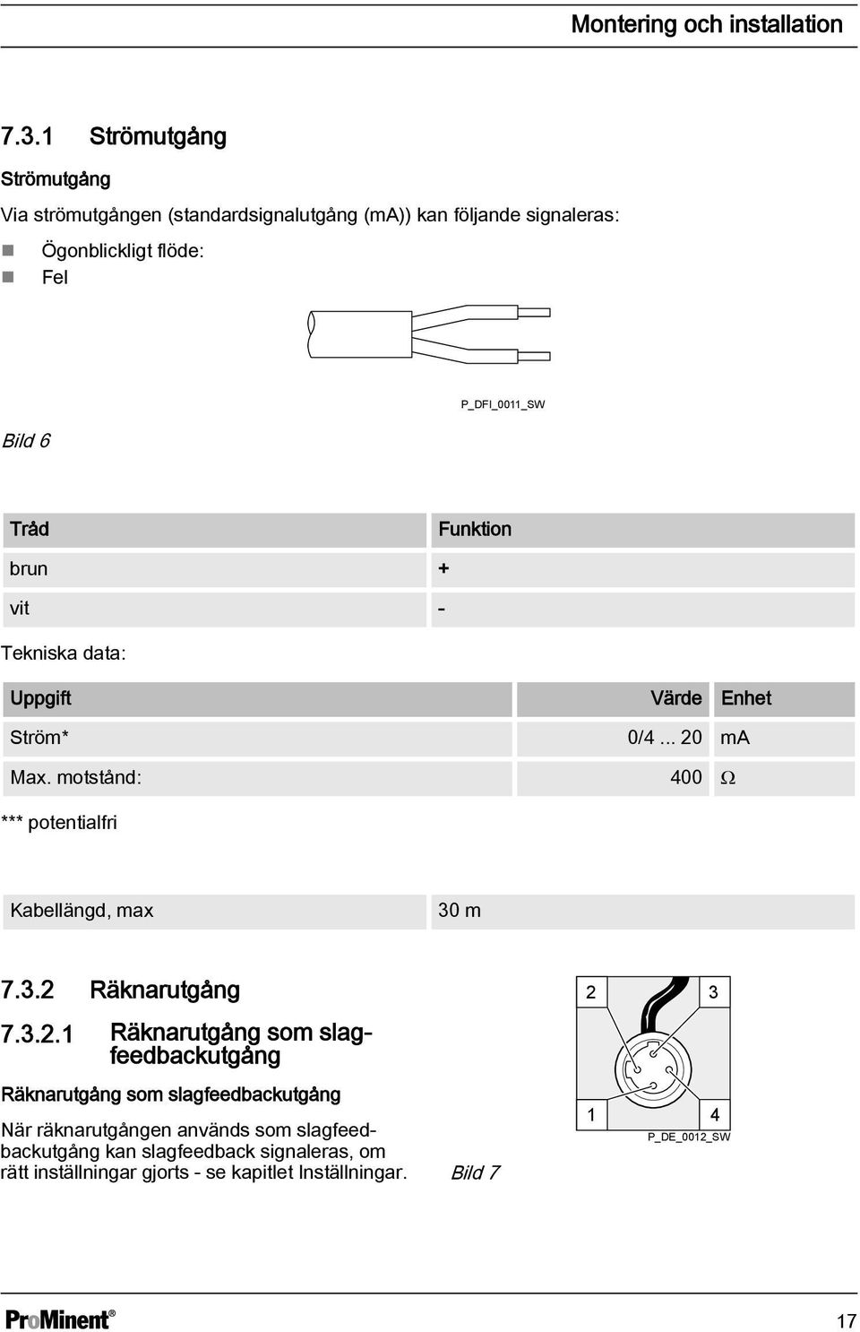 Tråd Funktion brun + vit - Tekniska data: Uppgift Värde Enhet Ström* 0/4... 20 ma Max. motstånd: 400 Ω *** potentialfri Kabellängd, max 30