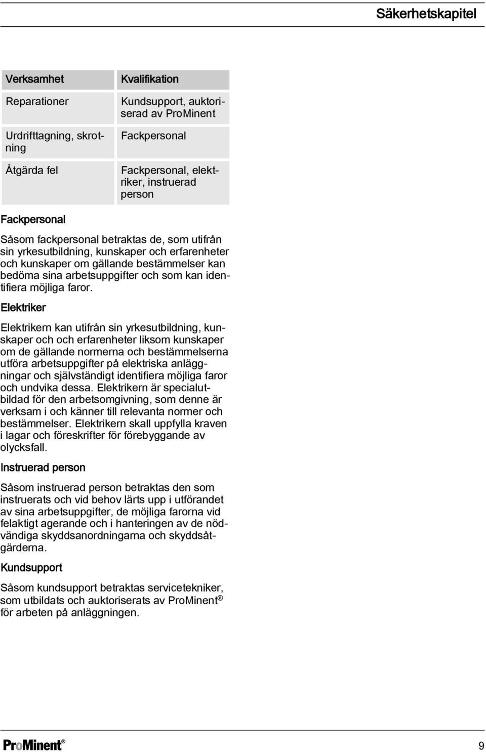 identifiera möjliga faror.
