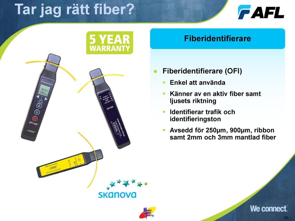 använda Känner av en aktiv fiber samt ljusets riktning