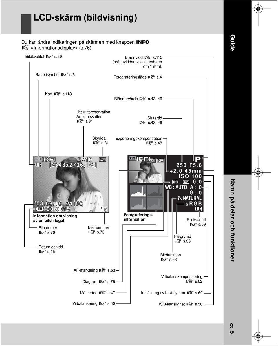 81 Exponeringskompensation g s.48 L N x 1 0 [3648x2736,1 3 6 1 /8] 08.08.1 0 8. 1 6 2 1 :56 1 00-0010 0 0 1 5 1 5 Information om visning av en bild i taget Filnummer g s.76 Datum och tid g s.