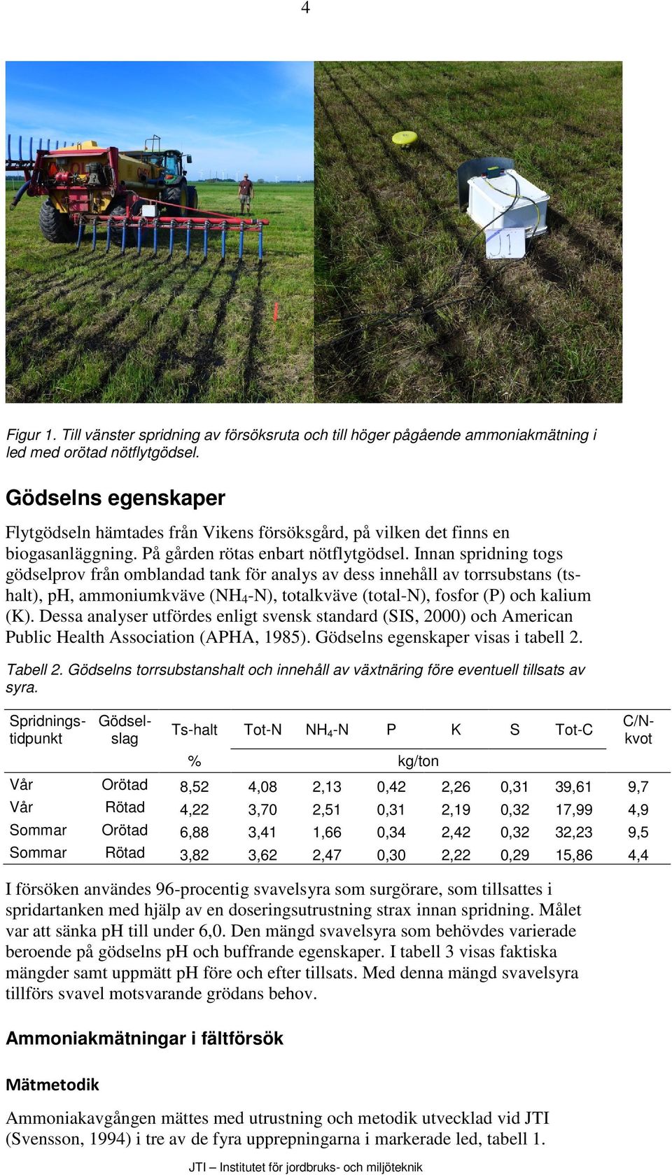 Innan spridning togs gödselprov från omblandad tank för analys av dess innehåll av torrsubstans (tshalt), ph, ammoniumkväve (NH 4 -N), totalkväve (total-n), fosfor (P) och kalium (K).