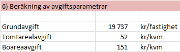 LANTMÄTERIET Läggs en liten del av taxan på tomtarealavgiften innebär det att den faktor som representerar kostnadsaspekten i taxan ges mindre betydelse vilket i sin tur innebär att de parametrar som