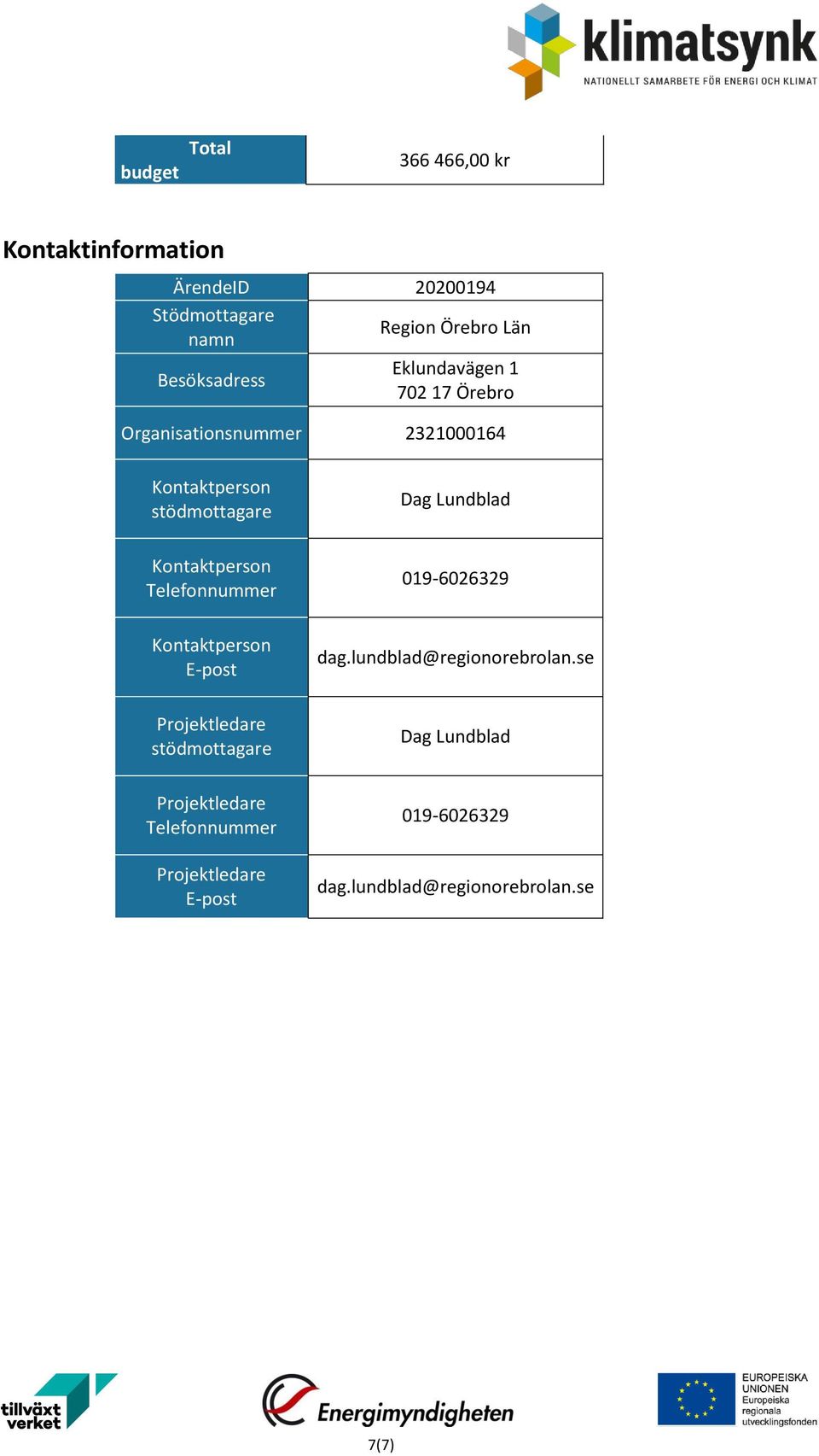 Lundblad Kontaktperson Telefonnummer 019-6026329 Kontaktperson E-post dag.lundblad@regionorebrolan.