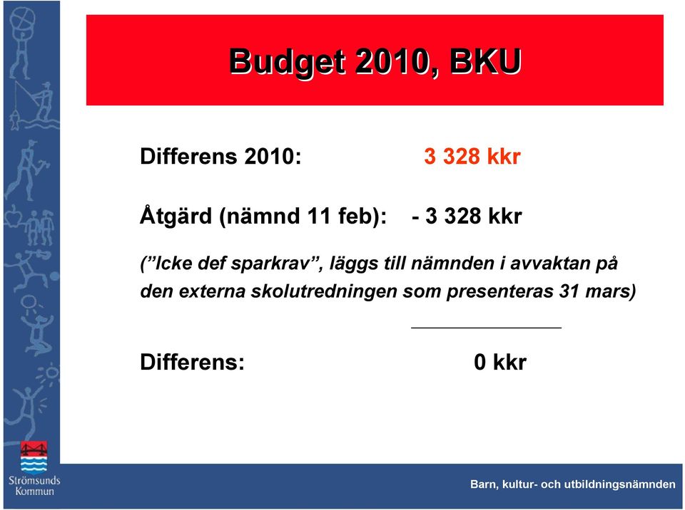 avvaktan på den externa skolutredningen som presenteras 31