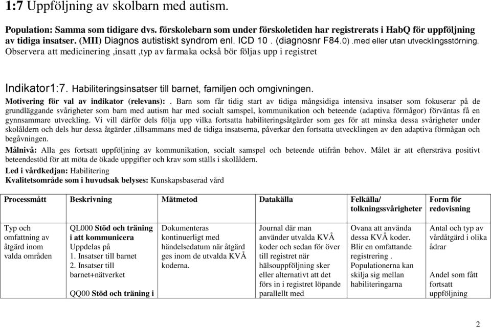 Habiliteringsinsatser till barnet, familjen och omgivningen. Motivering för val av indikator (relevans):.