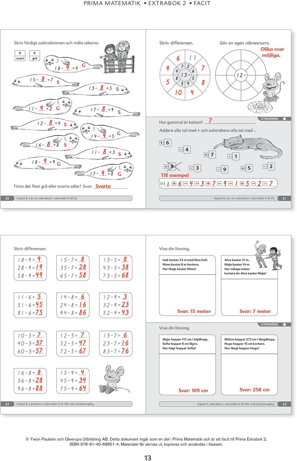 + + - Till exempel - + +( ); ; ; ; ; ; ; ; ; = ; - - + + - - + - - + - - 0 Kapitel, me om subtaktion i talomådet 0 till 0. Kapitel, me om subtaktion i talomådet 0 till 0. Skiv diffeensen.