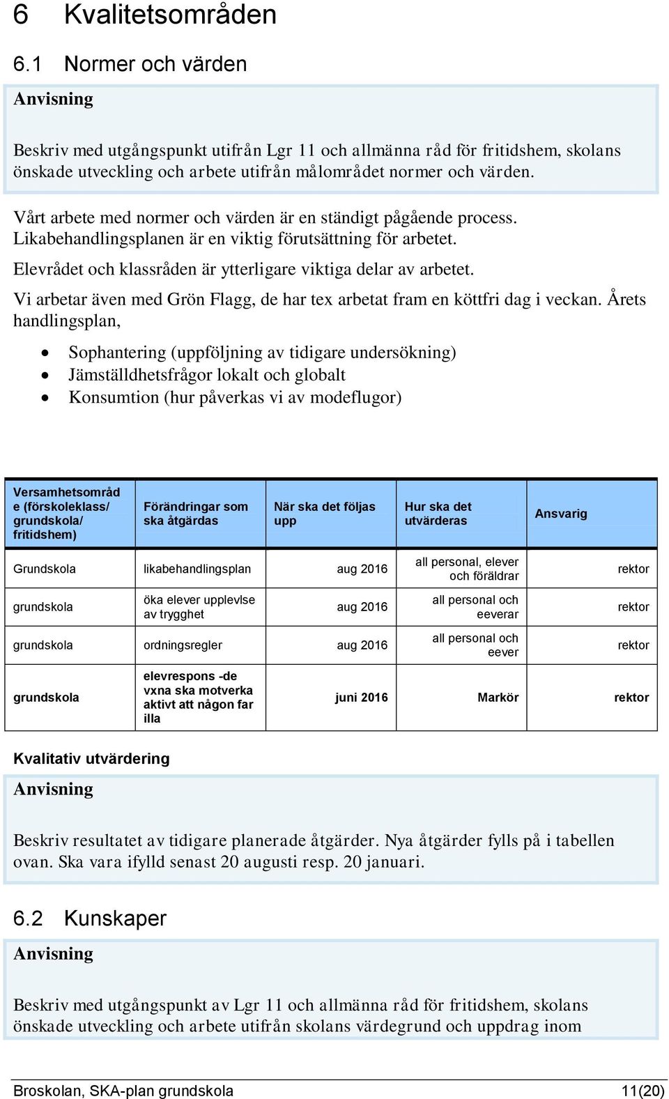 Vi arbetar även med Grön Flagg, de har tex arbetat fram en köttfri dag i veckan.