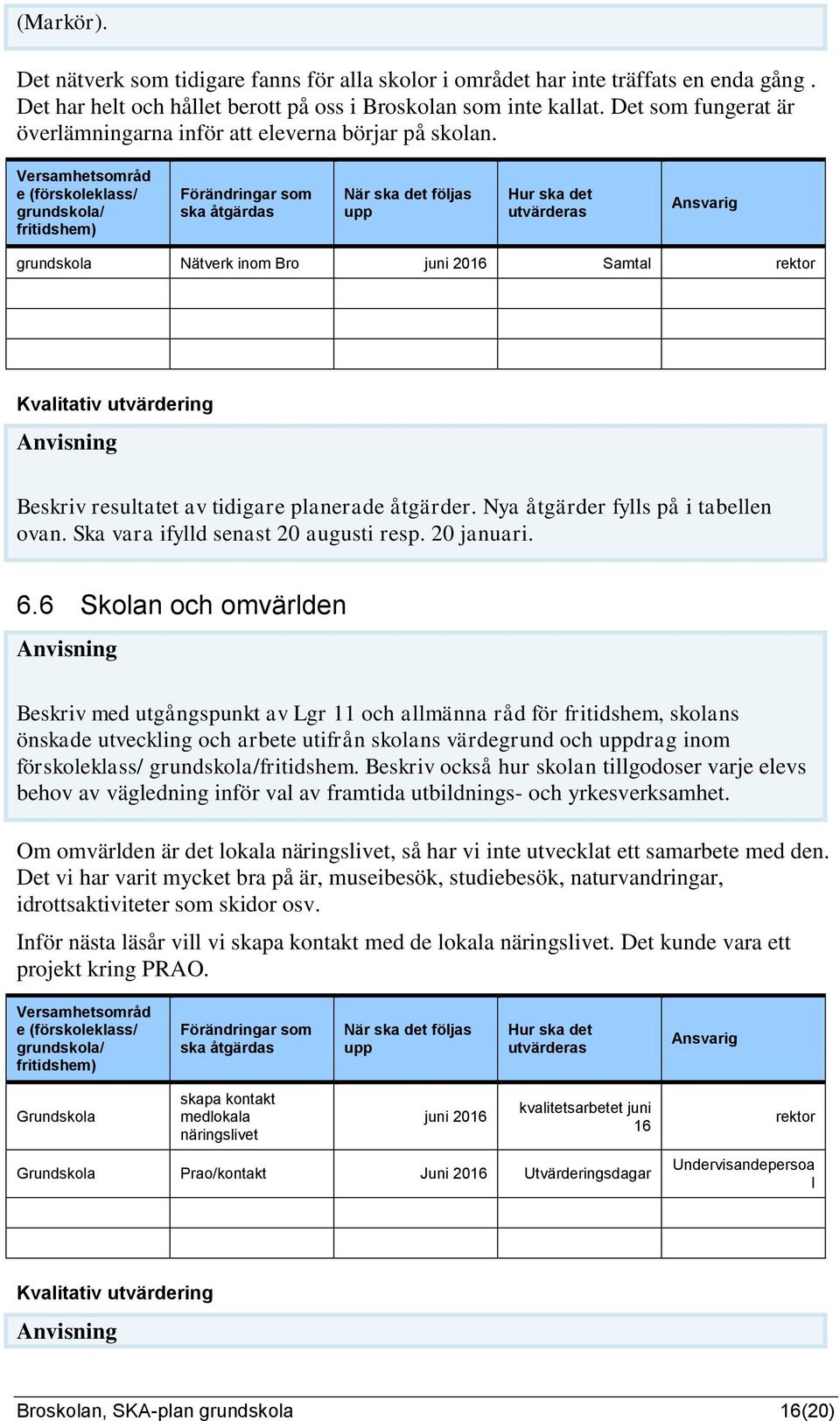 Nya åtgärder fylls på i tabellen 6.