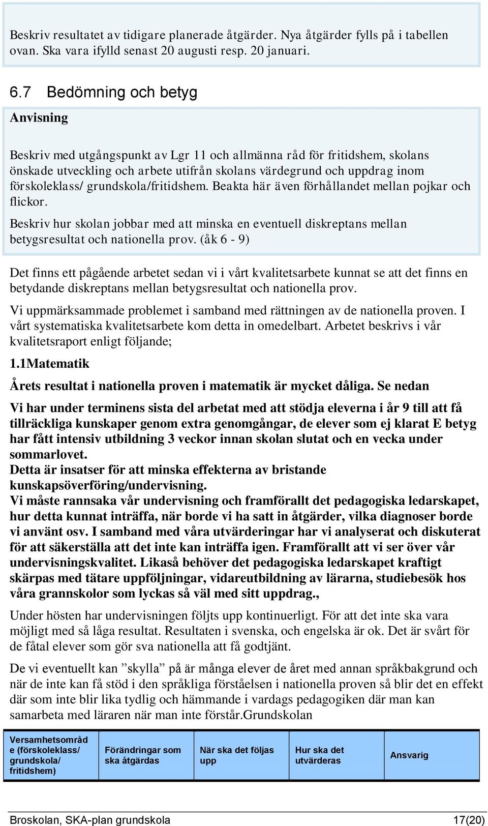 Beakta här även förhållandet mellan pojkar och flickor. Beskriv hur skolan jobbar med att minska en eventuell diskreptans mellan betygsresultat och nationella prov.