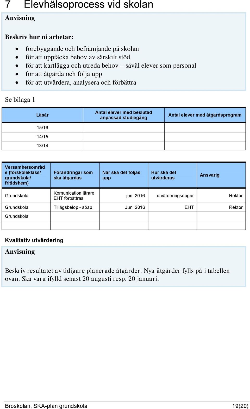 anpassad studiegång Antal elever med åtgärdsprogram Versamhetsområd Grundskola Komunication lärare EHT förbättras juni 2016 utvärderingsdagar Rektor Grundskola