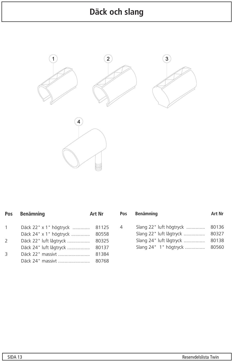 .. 81384 Däck 4" massivt... 80768 Pos Benämning Art Nr 4 Slang " luft högtryck.