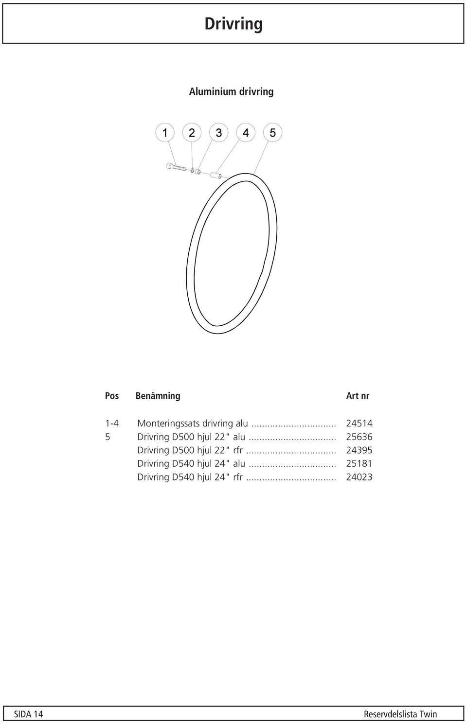 .. 5636 Drivring D500 hjul " rfr.