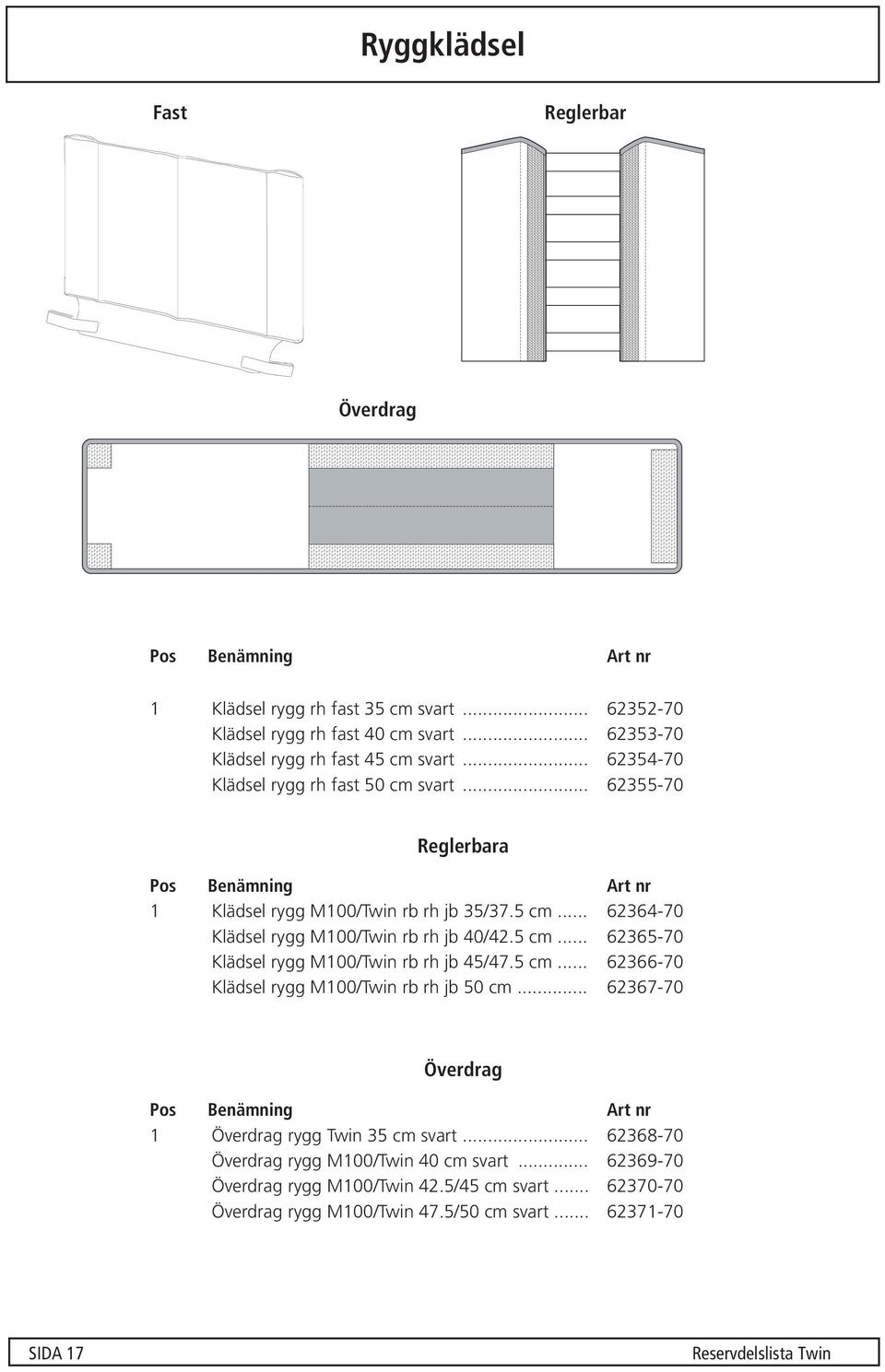 5 cm... 6366-70 Klädsel rygg M100/Twin rb rh jb 50 cm... 6367-70 Överdrag 1 Överdrag rygg Twin 35 cm svart... 6368-70 Överdrag rygg M100/Twin 40 cm svart.