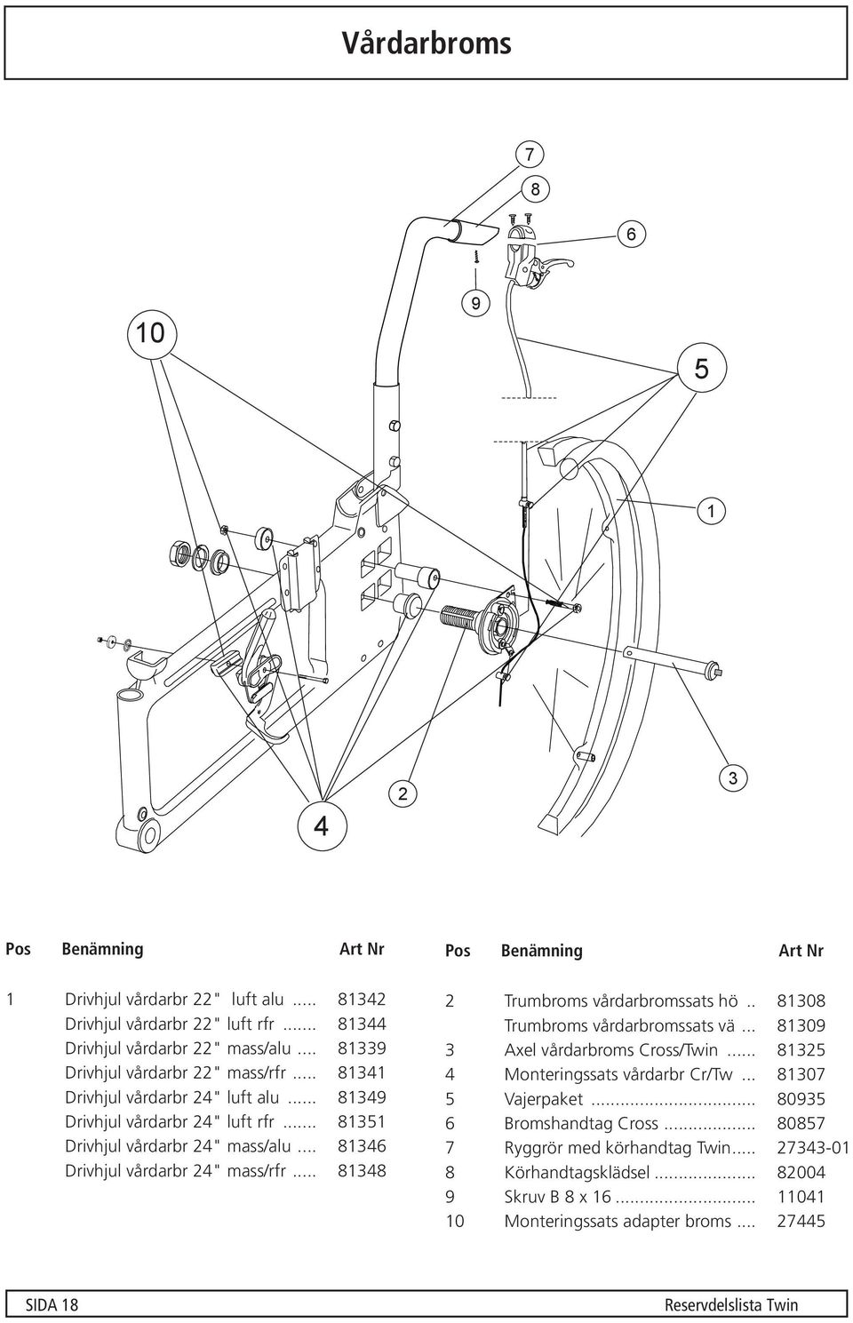 .. 81346 Drivhjul vårdarbr 4" mass/rfr... 81348 Trumbroms vårdarbromssats hö... 81308 Trumbroms vårdarbromssats vä... 81309 3 Axel vårdarbroms Cross/Twin.