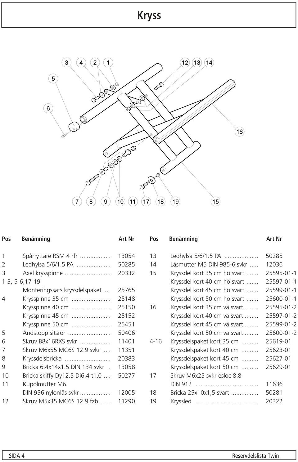 .. 0383 9 Bricka 6.4x14x1.5 DIN 134 svkr... 13058 10 Bricka skiffy Dy1.5 Di6.4 t1.0... 5077 11 Kupolmutter M6 DIN 956 nylonlås svkr... 1005 1 Skruv M5x35 MC6S 1.9 fzb.