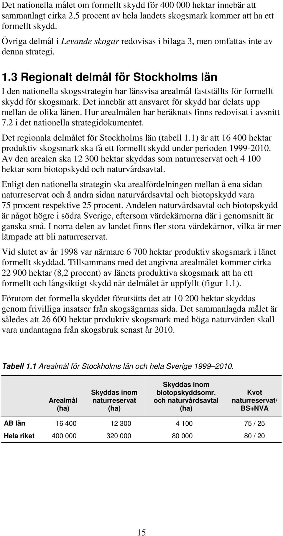 3 Regionalt delmål för Stockholms län I den nationella skogsstrategin har länsvisa arealmål fastställts för formellt skydd för skogsmark.