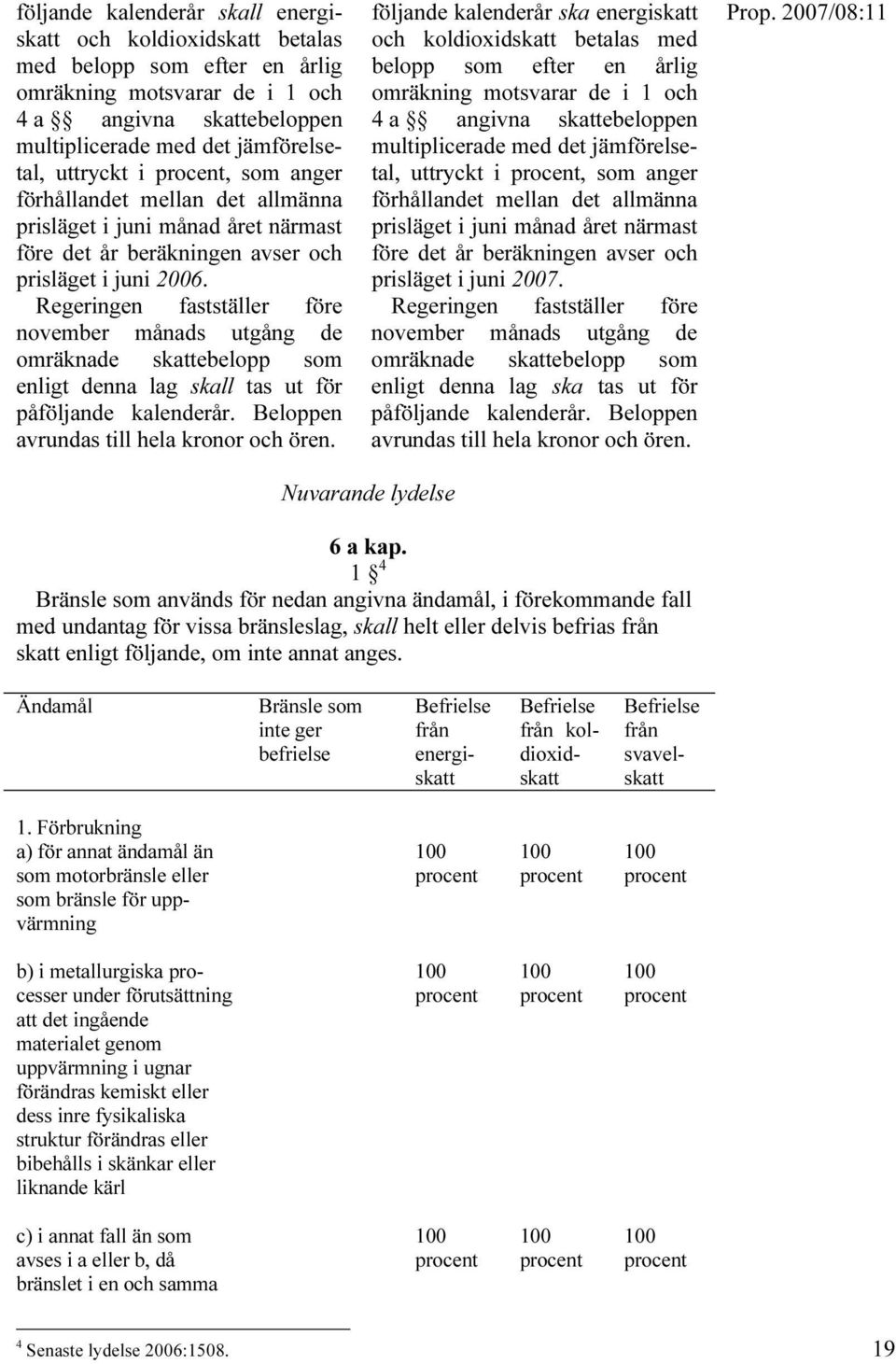 Regeringen fastställer före november månads utgång de omräknade skattebelopp som enligt denna lag skall tas ut för påföljande kalenderår. Beloppen avrundas till hela kronor och ören.