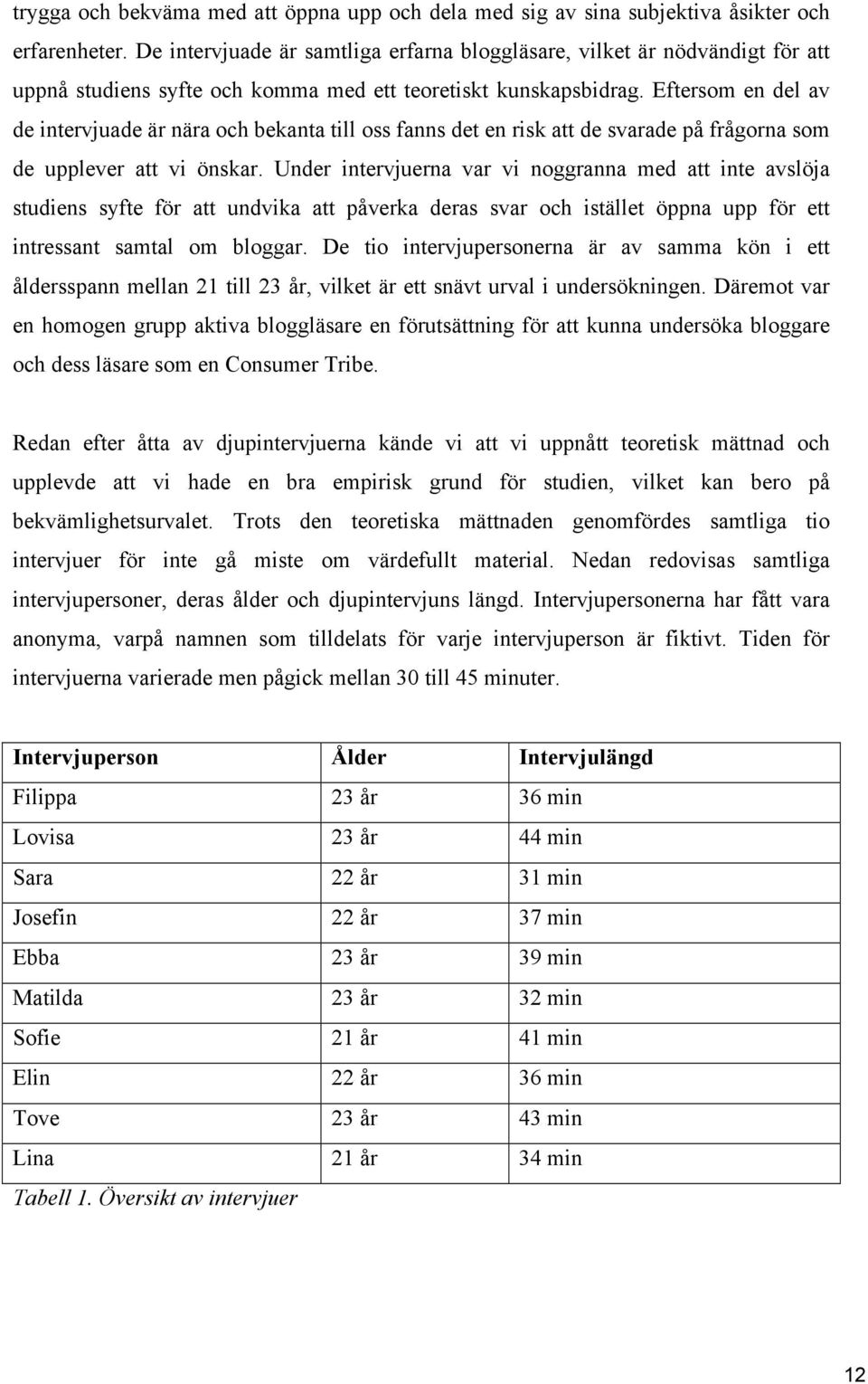 Eftersom en del av de intervjuade är nära och bekanta till oss fanns det en risk att de svarade på frågorna som de upplever att vi önskar.