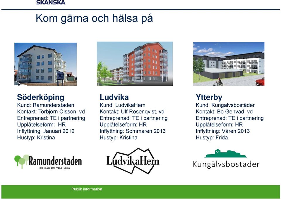 Entreprenad: TE i partnering Upplåtelseform: HR Inflyttning: Sommaren 2013 Hustyp: Kristina Ytterby Kund: