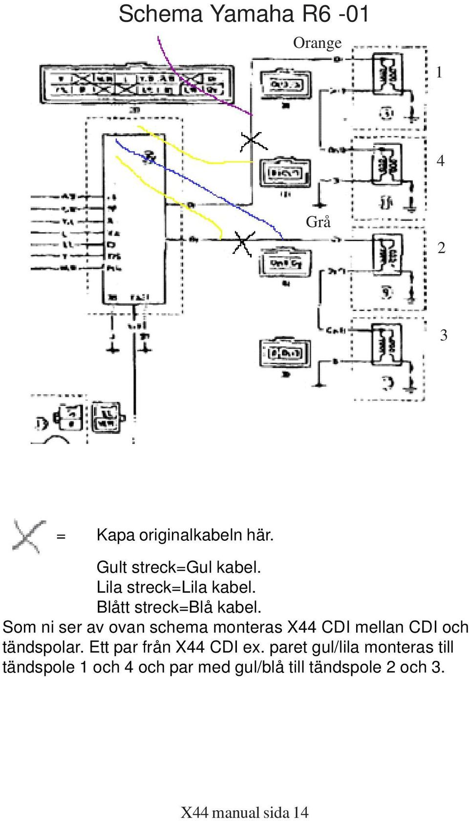 Som ni ser av ovan schema monteras X44 CDI mellan CDI och tändspolar.