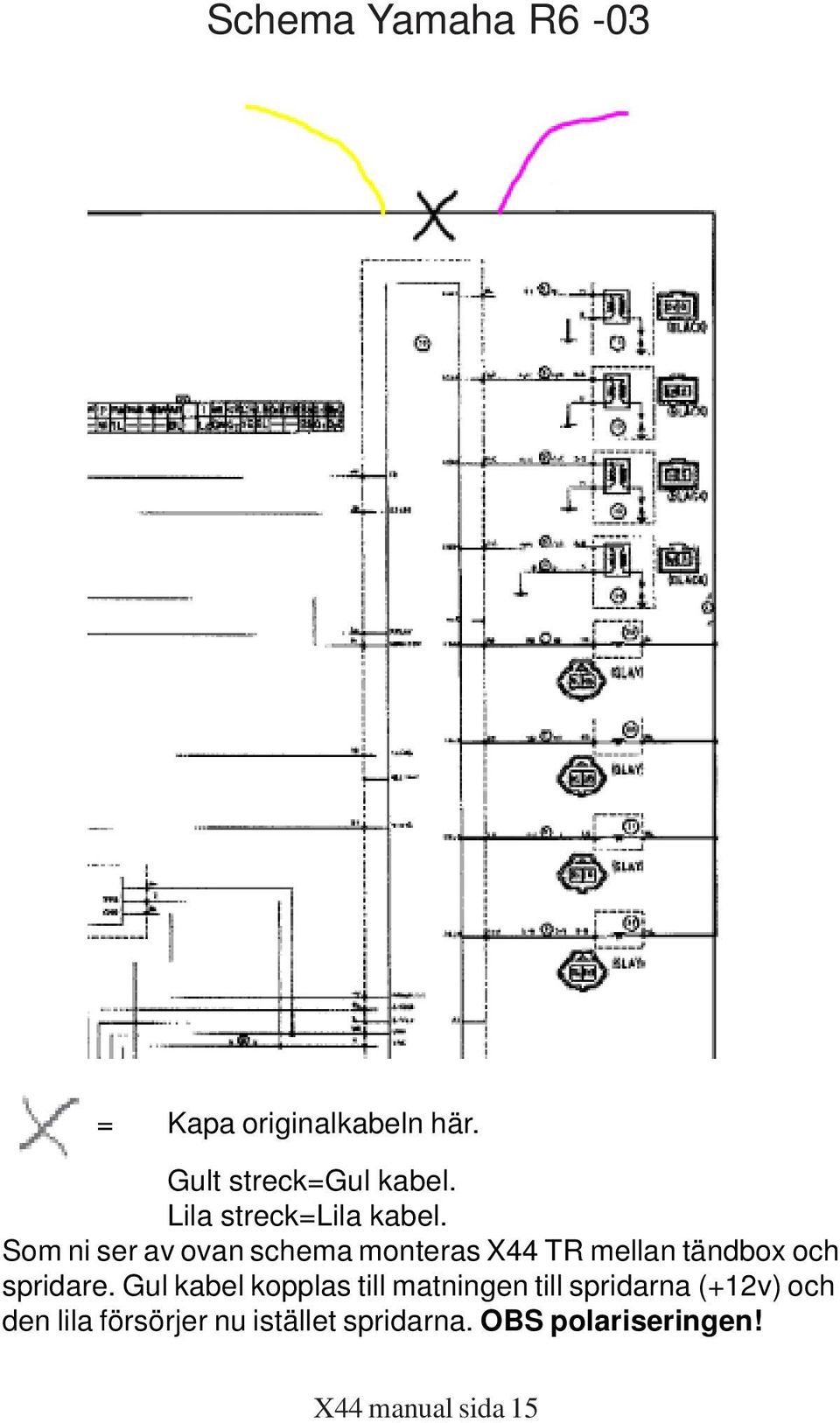 Som ni ser av ovan schema monteras X44 TR mellan tändbox och spridare.