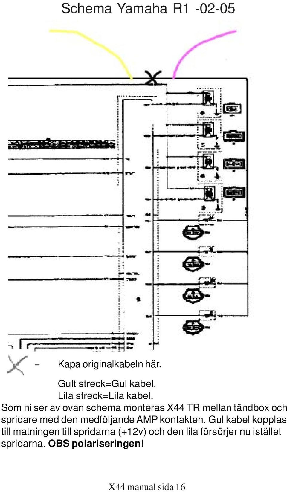 Som ni ser av ovan schema monteras X44 TR mellan tändbox och spridare med den