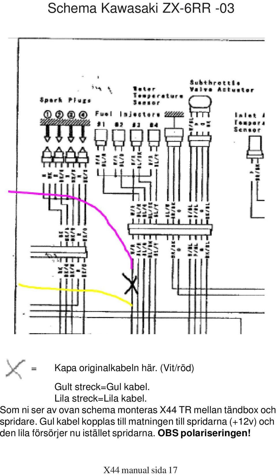Som ni ser av ovan schema monteras X44 TR mellan tändbox och spridare.