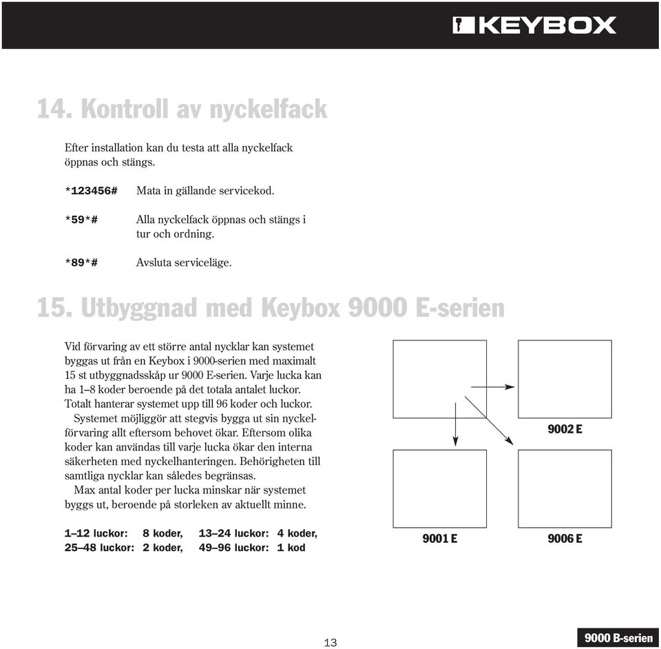 Utbyggnad med Keybox 9000 E-serien Vid förvaring av ett större antal nycklar kan systemet byggas ut från en Keybox i 9000-serien med maximalt 15 st utbyggnadsskåp ur 9000 E-serien.