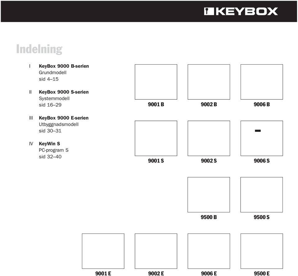 Utbyggnadsmodell sid 30 31 KeyWin S PC-program S sid 32 40 9001 B