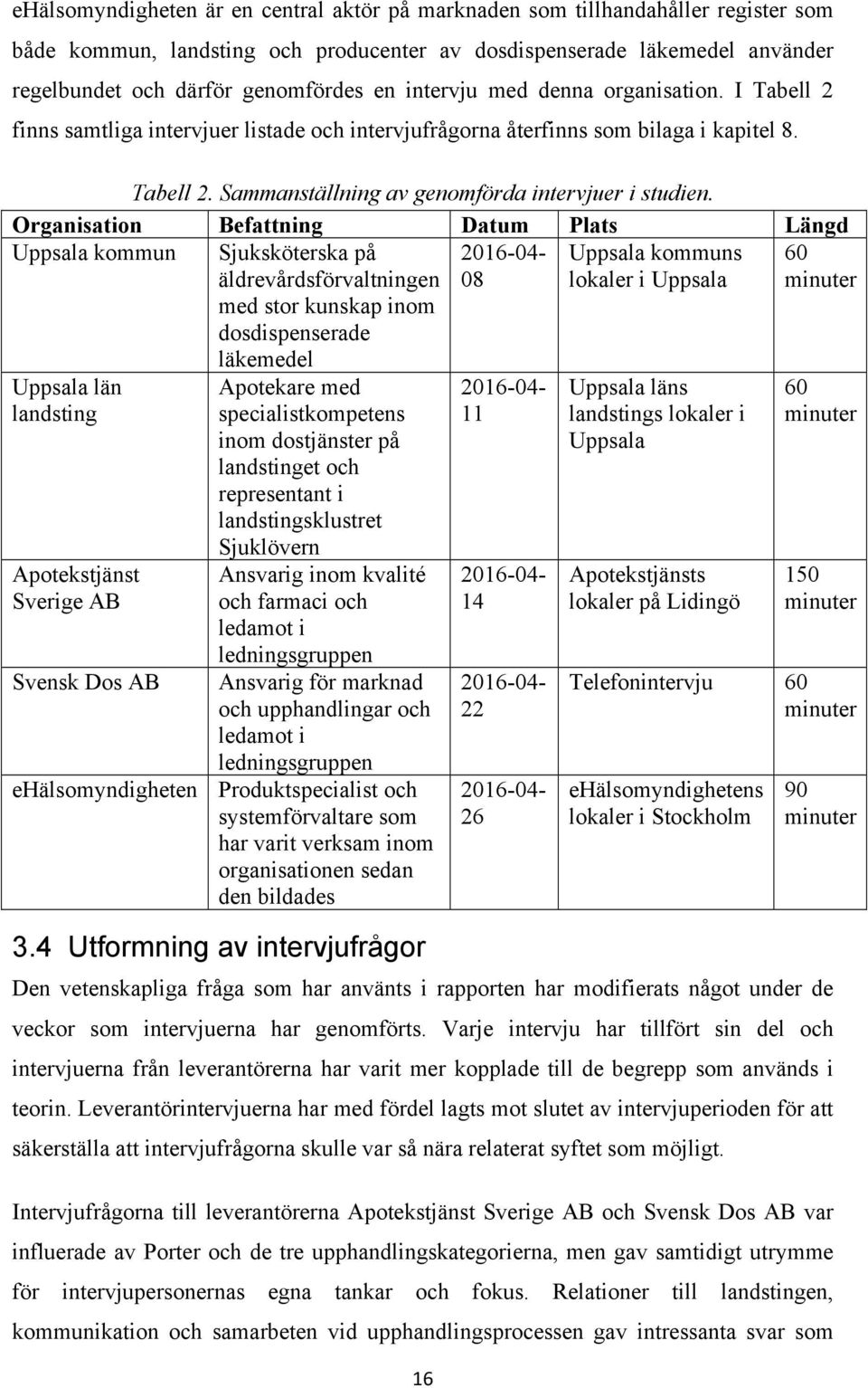 Organisation Befattning Datum Plats Längd Uppsala kommun Sjuksköterska på äldrevårdsförvaltningen med stor kunskap inom dosdispenserade läkemedel 2016-04- 08 Uppsala kommuns lokaler i Uppsala 60