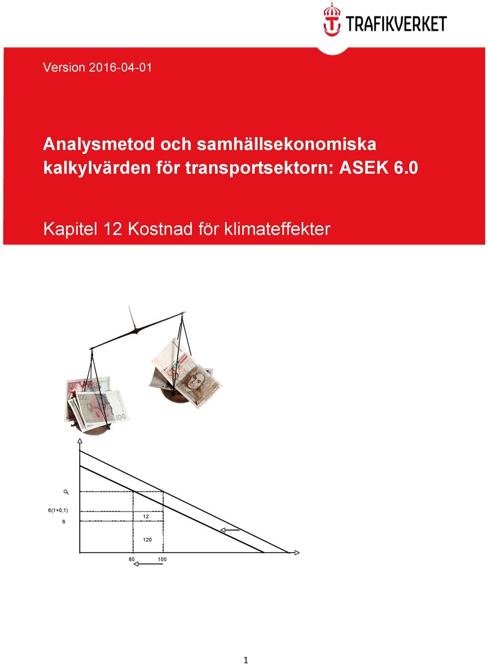 transportsektorn: ASEK 6.