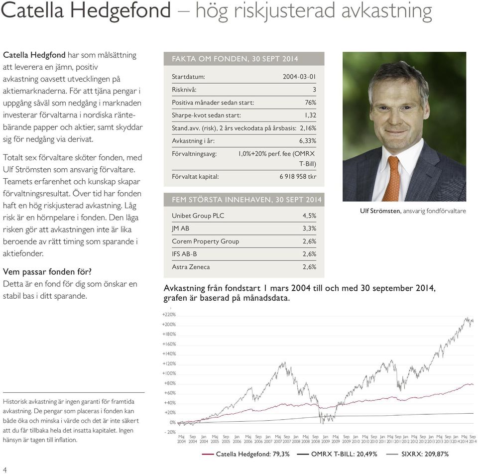 Totalt sex förvaltare sköter fonden, med Ulf Strömsten som ansvarig förvaltare. Teamets erfarenhet och kunskap skapar förvaltningsresultat. Över tid har fonden haft en hög riskjusterad avkastning.