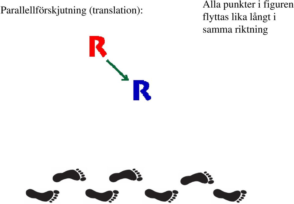 punkter i figuren