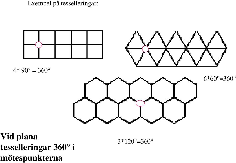 plana tesselleringar 360 i