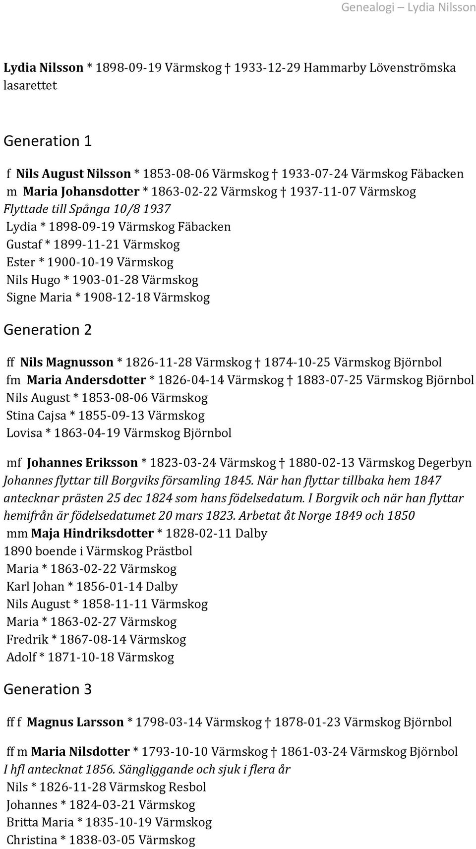 Signe Maria * 1908-12-18 Värmskog Generation 2 ff Nils Magnusson * 1826-11-28 Värmskog 1874-10-25 Värmskog Björnbol fm Maria Andersdotter * 1826-04-14 Värmskog 1883-07-25 Värmskog Björnbol Nils