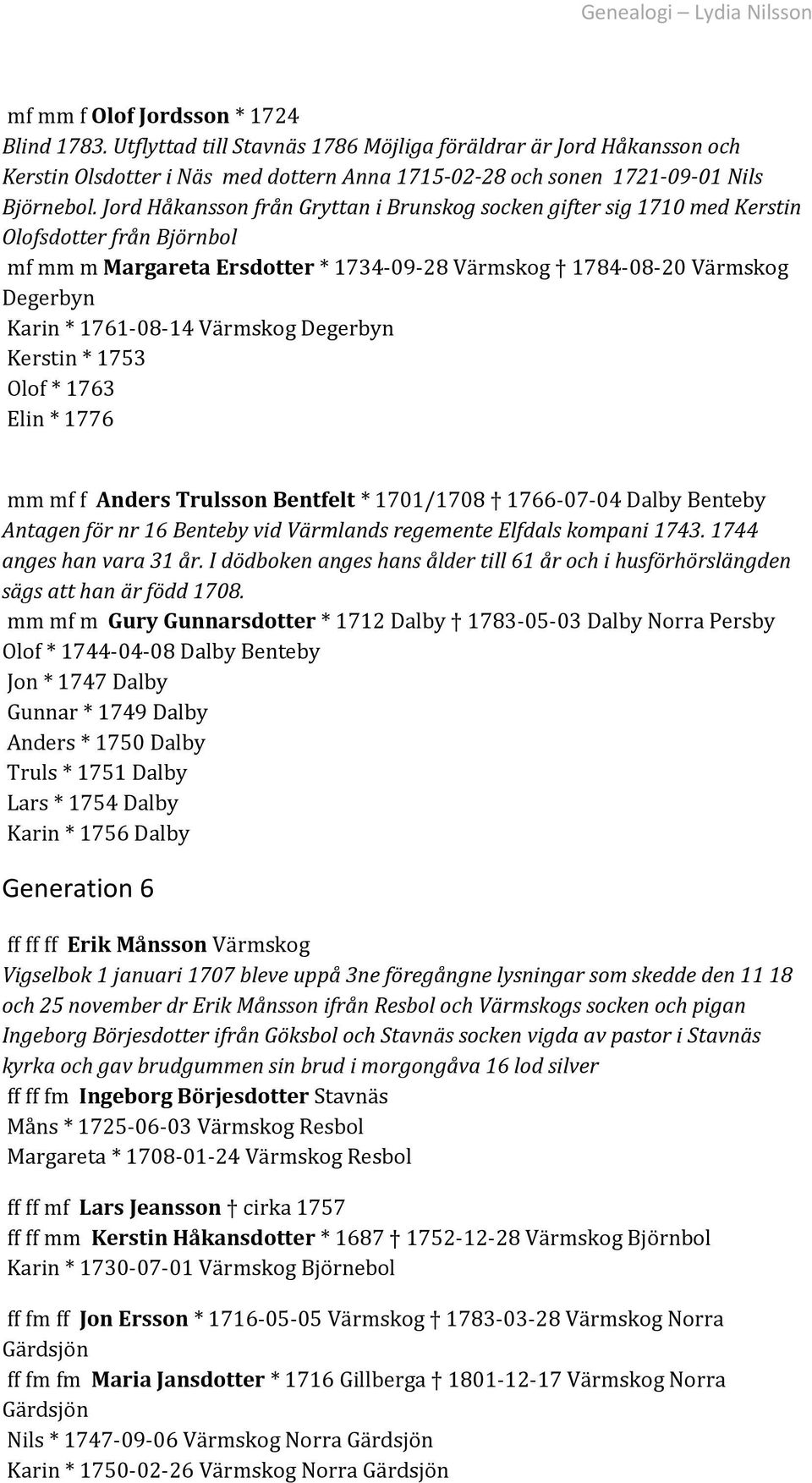 Värmskog Degerbyn Kerstin * 1753 Olof * 1763 Elin * 1776 mm mf f Anders Trulsson Bentfelt * 1701/1708 1766-07-04 Dalby Benteby Antagen för nr 16 Benteby vid Värmlands regemente Elfdals kompani 1743.