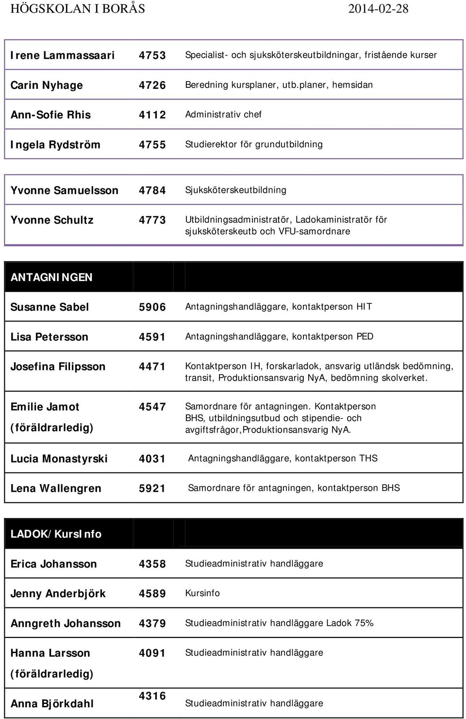 Utbildningsadministratör, Ladokaministratör för sjuksköterskeutb och VFU-samordnare ANTAGNINGEN Susanne Sabel 5906 Antagningshandläggare, kontaktperson HIT Lisa Petersson 4591 Antagningshandläggare,