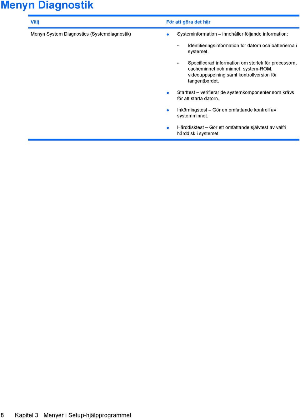 Specificerad information om storlek för processorn, cacheminnet och minnet, system-rom, videouppspelning samt kontrollversion för tangentbordet.