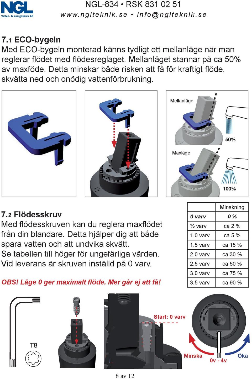 2 Flödesskruv Med flödesskruven kan du reglera maxflödet från din blandare. Detta hjälper dig att både spara vatten och att undvika skvätt.